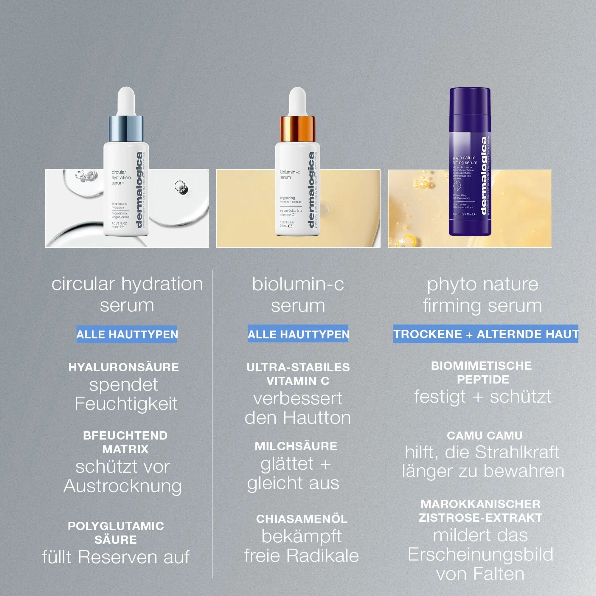 Circular Hydration Serum - Image 6