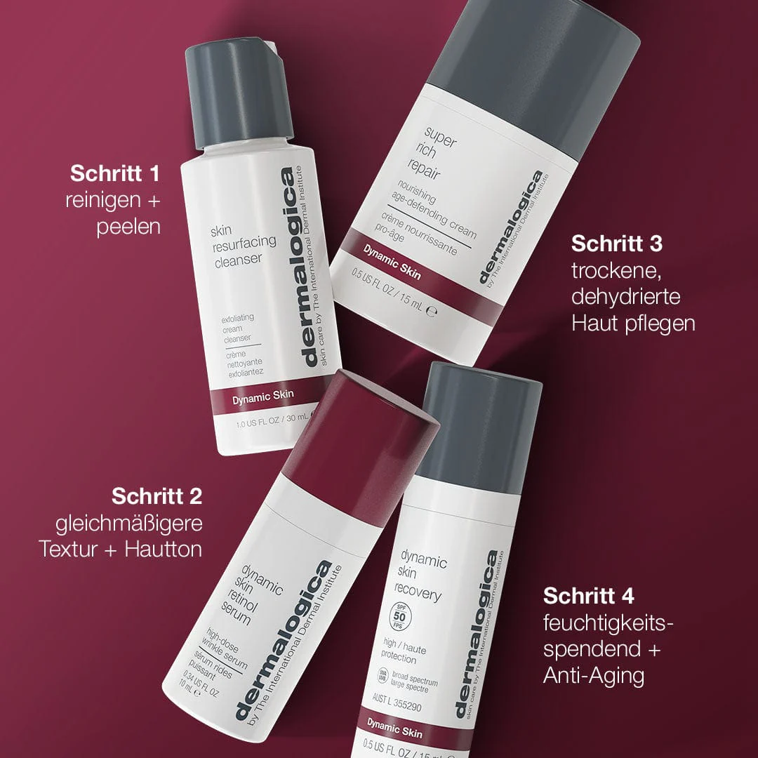 Skin Aging Solutions Set - Image 3